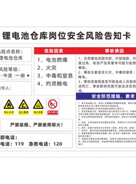 电子安全告知卡仓库标识牌
