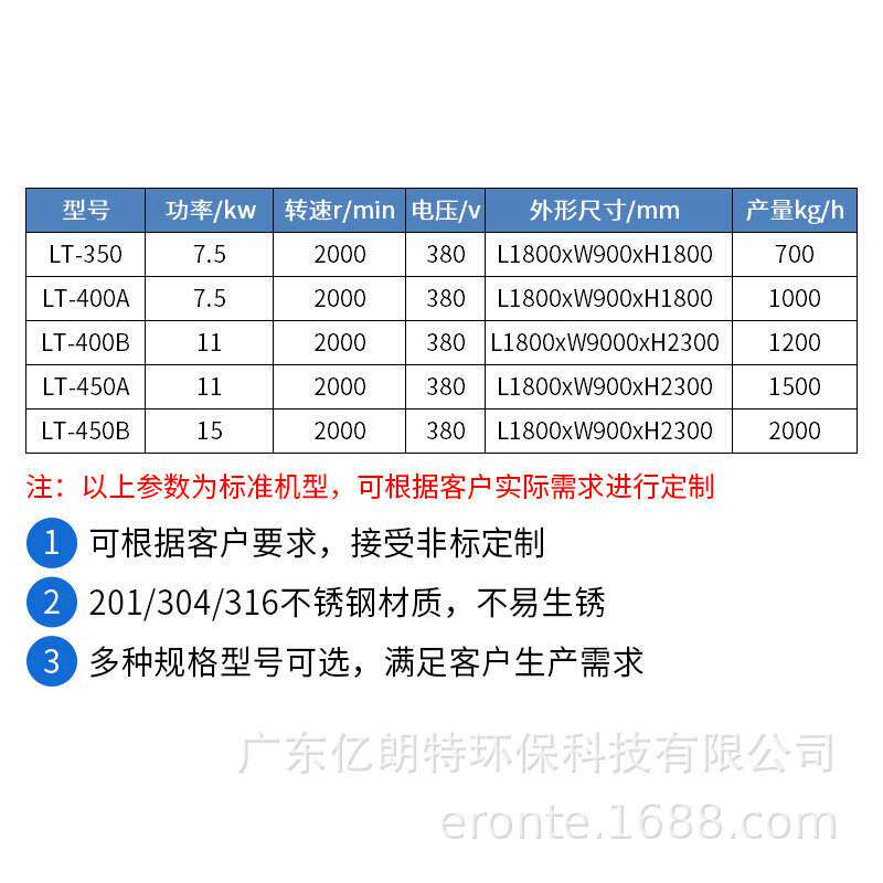 厂家ABS塑料颗粒片材脱水机 破碎料甩干脱水机 不锈钢立式脱水机