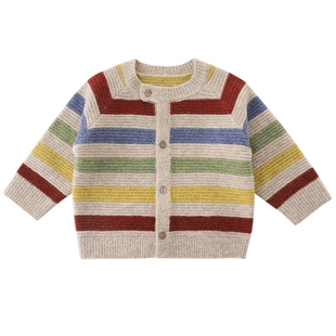 宝宝毛衣秋冬儿童针织开衫男童红色喜庆新年服上衣春秋季女童外套