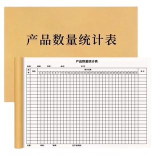 产品数量统计表库存盘点表工厂车间员工数量记录本物品月销商品销售月度登记表生产月报表存货盘点计数表通用
