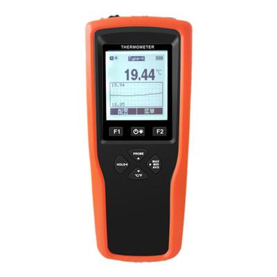电子测温仪宇问深圳工业温度计