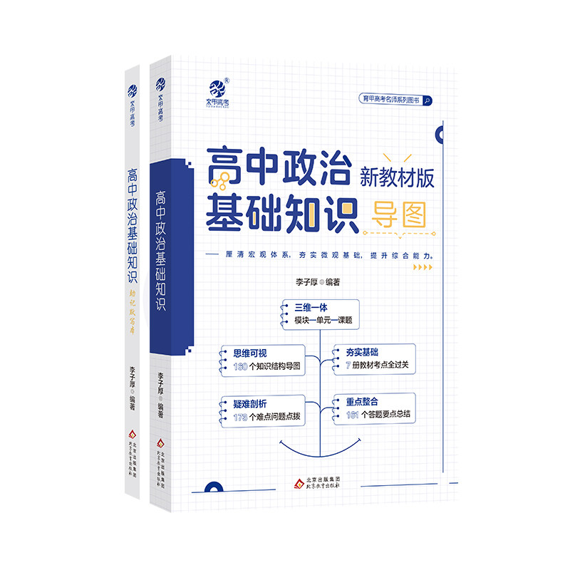 2024李子厚高中政治基础知识导图