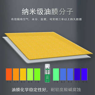 铁手Fe506绿色长期防锈剂干性模具金属保护油不滴流易清洗油膜