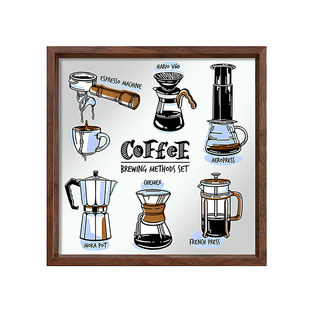 复古创意咖啡厅奶茶店装饰镜客厅斗柜玄关餐厅摆件真镜子吧台挂画