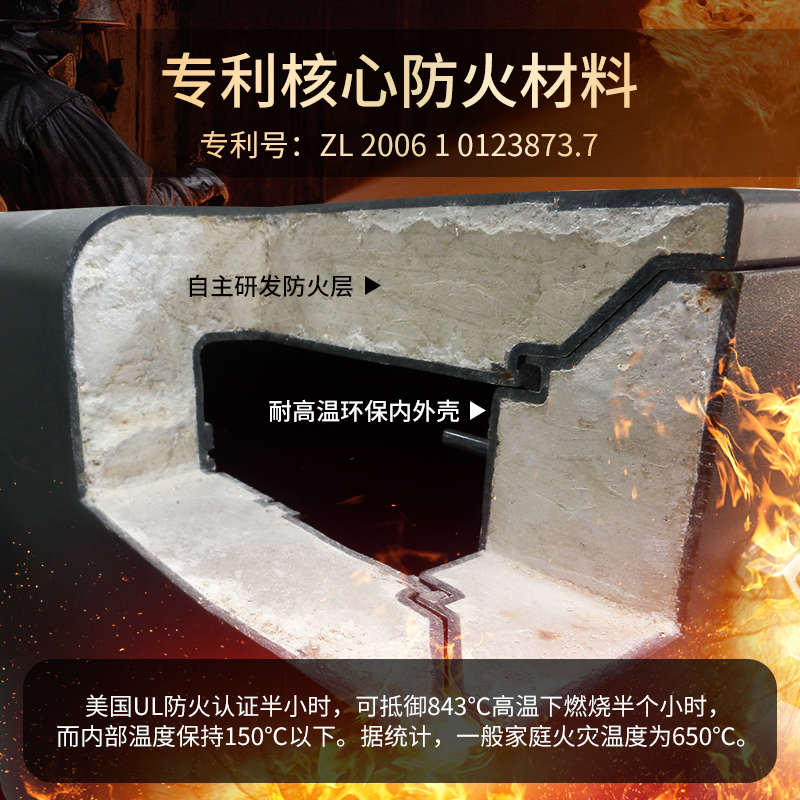 盾牌防火保险箱可手提式家用小型机械密码锁保险柜大容量A4办公用