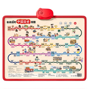 中国简史世界地图历史时间轴点读挂图朝代顺序演化益智启蒙玩具