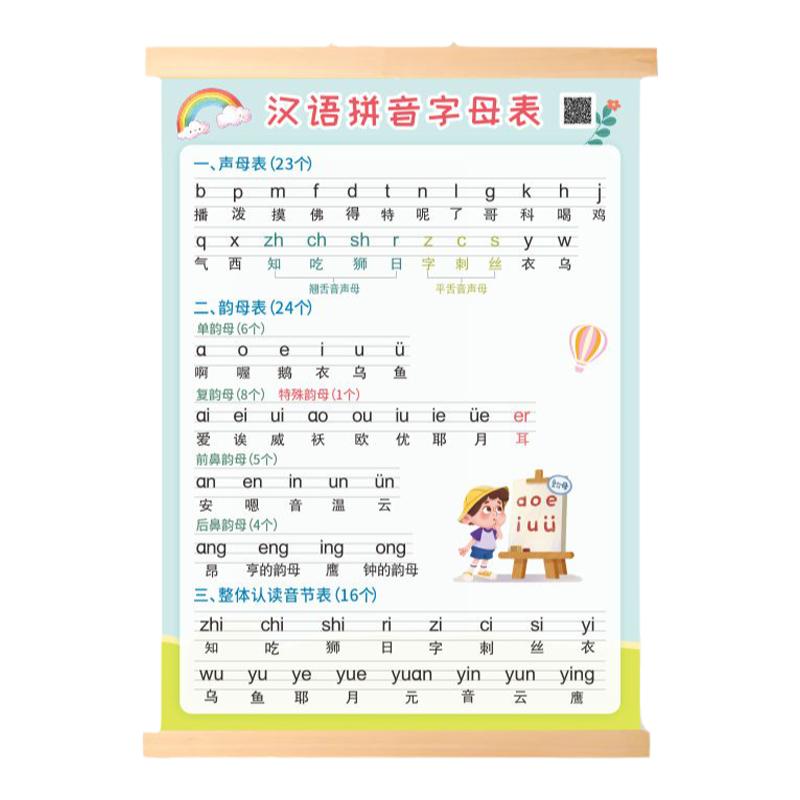 小學(xué)一年級漢語拼音字母表掛圖