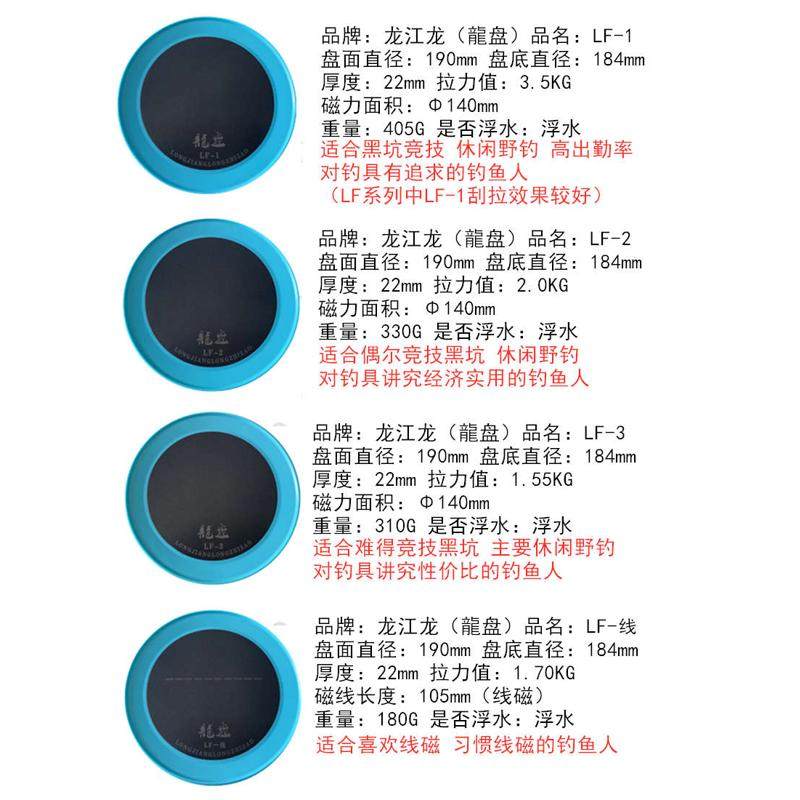 龙江龙全磁拉饵盘L-6L-5L-4L3+黑坑刮拉浮水123号不沾饵磁盘虾滑