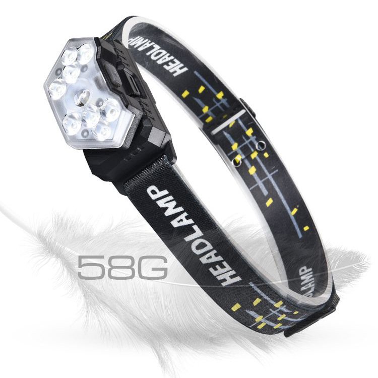 跨境热卖led头灯可拆卸三节电池户外跑步轻便头灯电筒头戴式运动