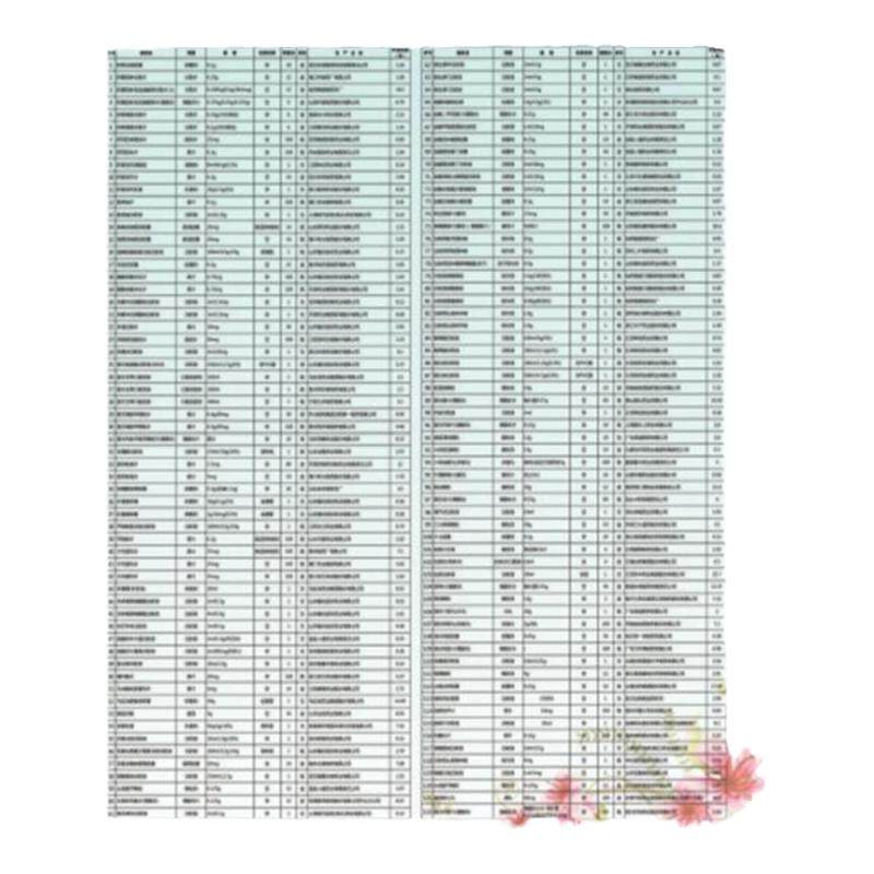 WSB173 卫生室医务室制度牌挂图常用基本药物目录价格公示表