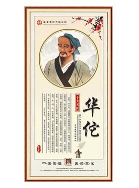 中医馆中式定制高清耐用装饰挂画