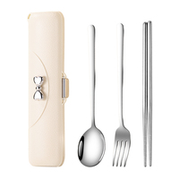 學(xué)生/兒童專用抗菌316餐具套裝
