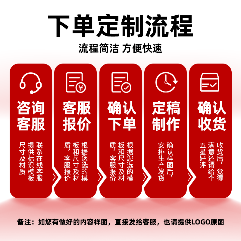 广告牌安全标识牌指示牌定制