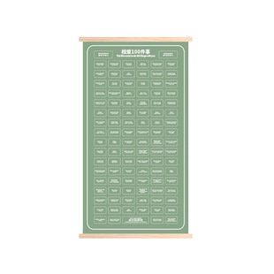 恋爱的100件事情挂历情侣礼物一起要做必做到一百事小事夫妻打卡