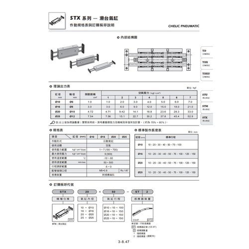 气立可型STX20双轴双杆滑台气缸STX16 10 STX25/30  40 50 75 ST2