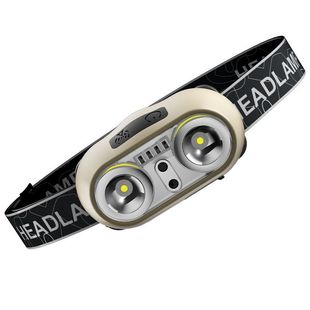 荣事达头灯强光充电超亮感应头戴式照明超长续航户外钓鱼小手电筒