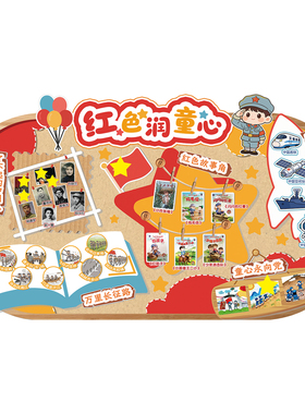 我是中国娃民族大团结环创墙贴