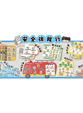 幼儿园安全教育交通消防主题墙贴