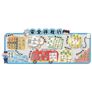 学校幼儿园安全教育主题环创交通消防溺水拐骗用电成品黑板报墙贴
