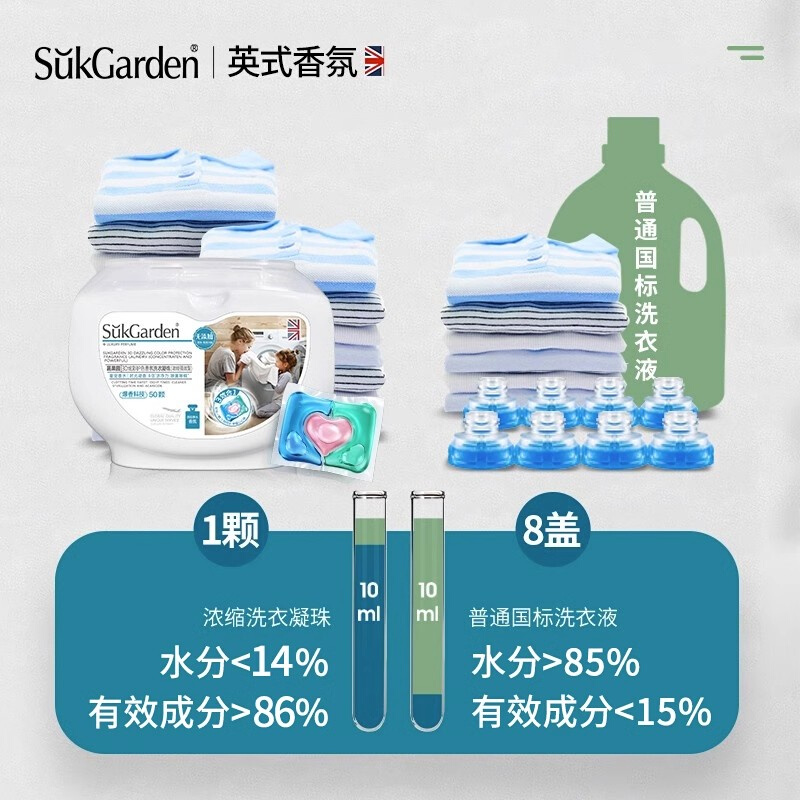 蔬果园洗衣凝珠三效合一除螨除菌去污洗衣液持久留香珠洗衣服贼香-封面