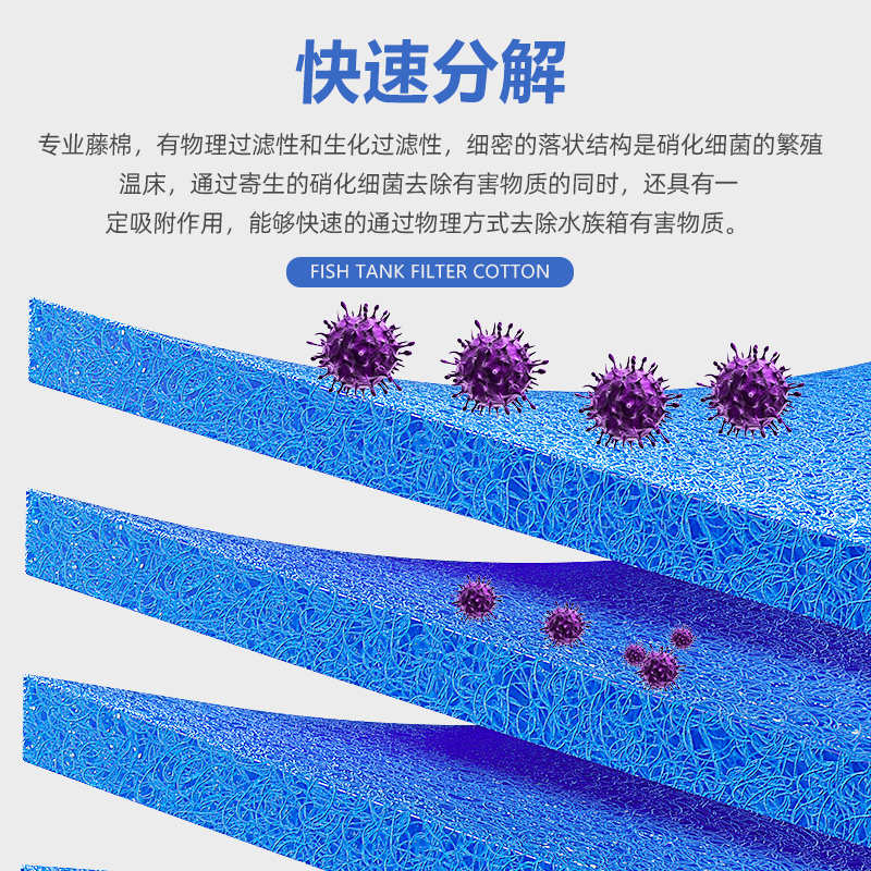 鱼池过滤棉藤棉生化棉滤棉纯蓝粗线材料生化培菌超强过滤