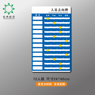 可更换工作人员去向牌员工岗位牌公司科室部门公告栏办公室提示牌