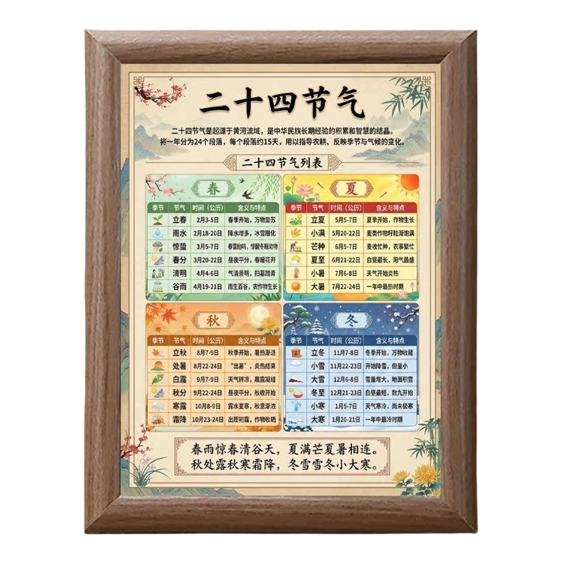 中式复古木质24节气相框