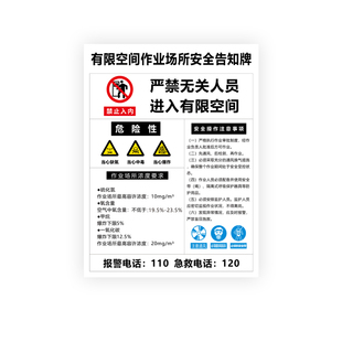 有限空间警示标识牌作业安全责任告知受限警告标志危险提示密闭场所工厂仓库车间岗位风险点禁止告示指示定制