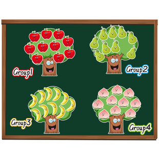 英语课堂苹果树奖励机制磁性黑板贴小学生幼儿园公开课教具磁力贴
