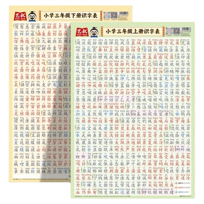 幼小衔接知识点挂图全套语数英学习神器儿童启蒙认知看图识物墙贴