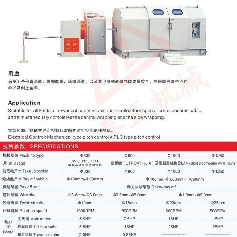 悬框高速单绞线机 电脑芯线绞合成缆机 绞铜丝机 电线电缆束丝机,五金/工具,剥线机,淘宝优惠券,粉丝福利购,淘宝优惠卷