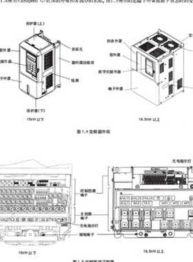 议价安川变频器CIMR-G7U4075   CIMR-G7U4090    CIMR-G7U4110