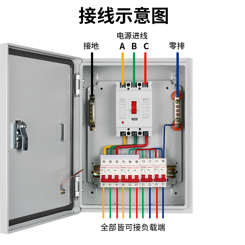 成套配电箱家用电表箱明装220v两相电箱成品单相开关照明漏保电柜