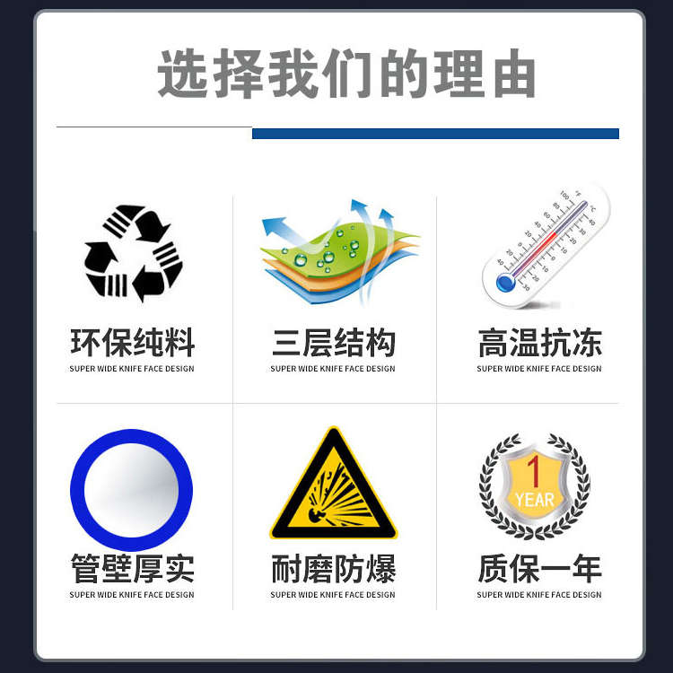 山耐斯高压PU8x5夹纱管气管PVC夹纱气泵氮气管10MM风炮空压机12