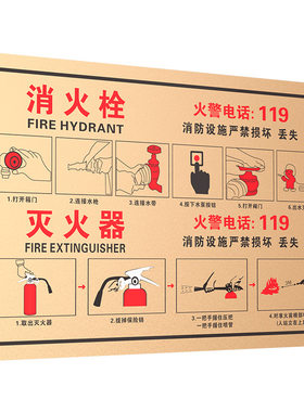 亚克力消防疏散图灭火器提示牌