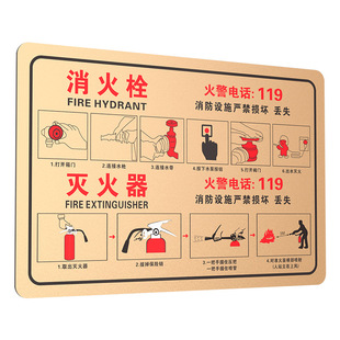 高档酒店商超消防疏散图订做消火栓灭火器使用方法提示牌亚克力标识牌安全出口逃生指示牌防火防电标志牌定制