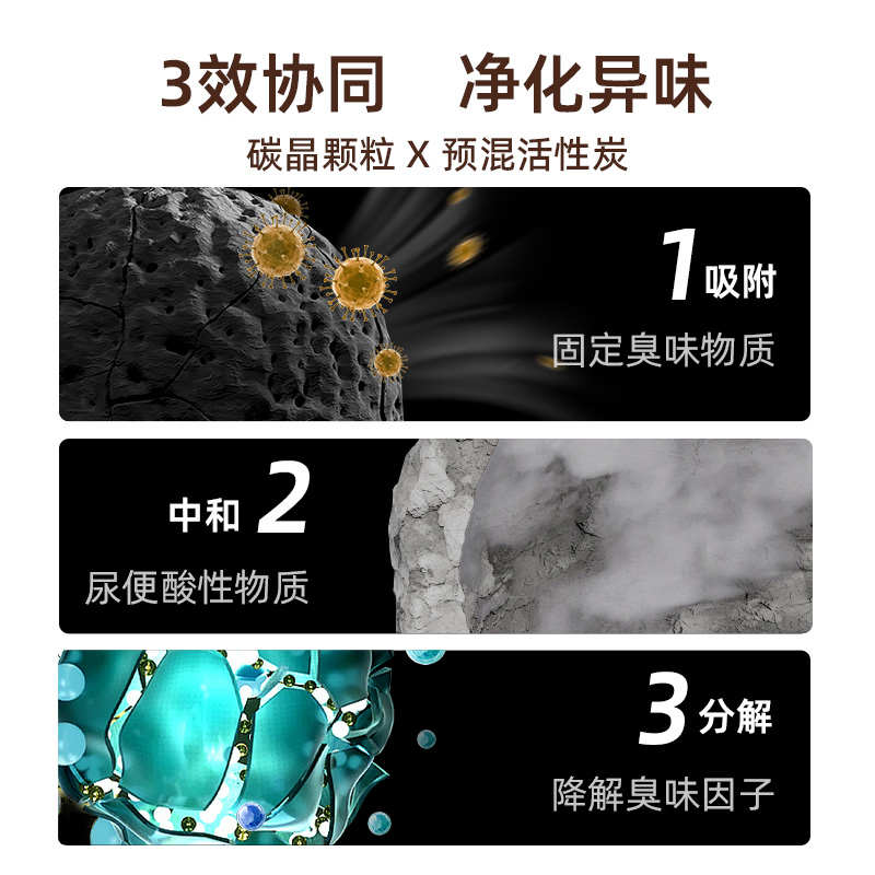 矿砂猫砂矿砂豆腐砂除臭无尘活性炭膨润土植物混合猫沙包邮20公斤