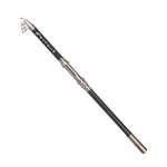 狼王听涛远投竿大物竿套装组合超硬海竿鱼竿远投竿甩竿鲢鳙大物竿