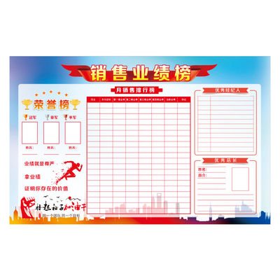 定制业绩榜龙虎榜排行榜红黑榜