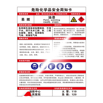 危险化学品安全周知卡仓库危化品标识牌油漆稀释剂油墨硫酸盐酸氧气乙炔异丙酮警示标志贴纸技术说明书告示牌