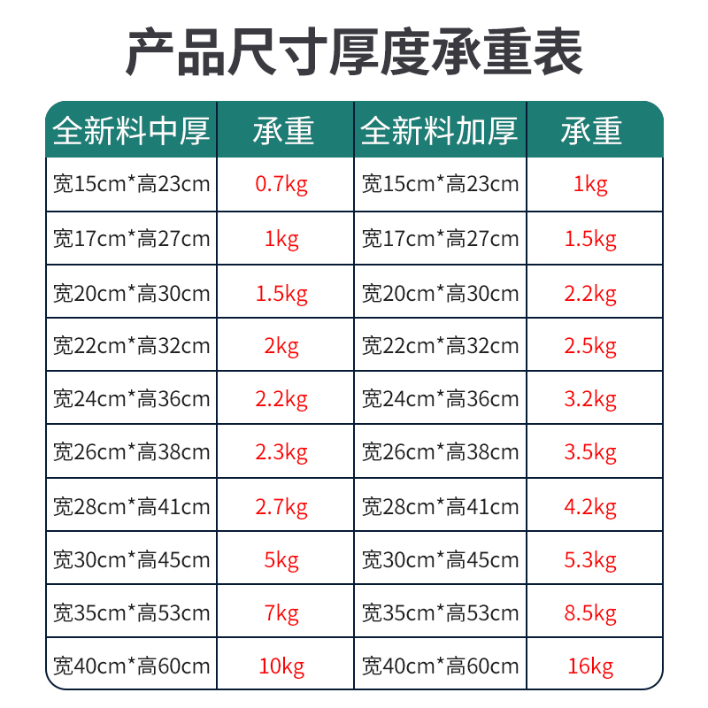 塑料袋食品袋家用食品级方便袋厂家一次性袋子透明胶袋背心袋