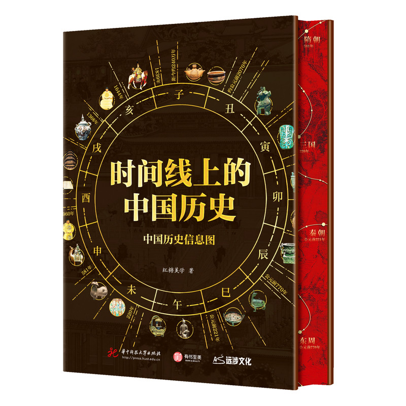 时间线上的中国历史历朝历代更替