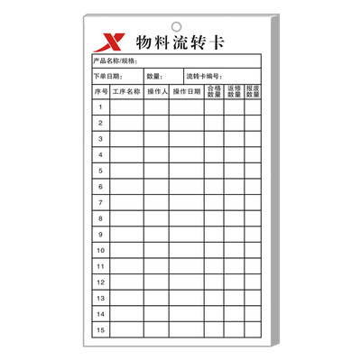 【车间专用产品工序流程卡】