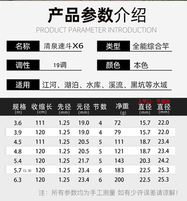 7h清泉速斗x7钓鱼竿台钓竿19调鱼竿7h黑坑鱼竿鲤鱼竿鲫鱼竿罗非竿