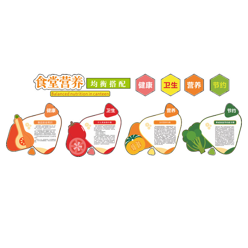 食堂文化墙贴纸画节约粮食装饰职工餐饮饭堂健康饮食背景墙布置贴