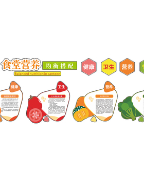 食堂文化墙贴纸画节约粮食装饰职工餐饮饭堂健康饮食背景墙布置贴