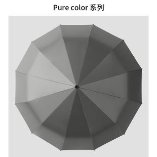 超大号双人三人全自动雨伞大量折叠男女士防晒遮阳晴雨伞广告黑胶