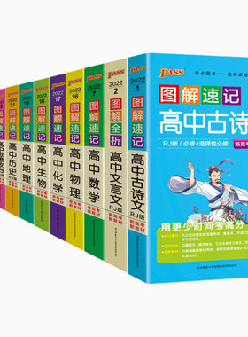 2026高中英语词汇必备3500乱序版