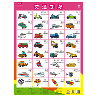 儿童交通工具有声挂图婴幼儿早教启蒙认数字识字英文字母教具墙贴