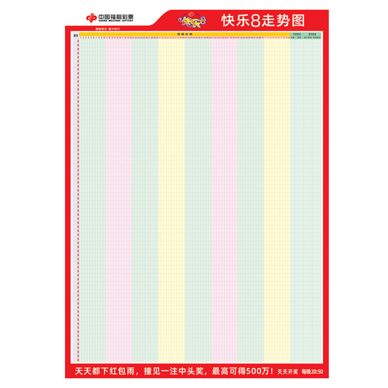 新版快乐8走势图7七星彩体彩用品福彩宣传广告用品开奖号码表格